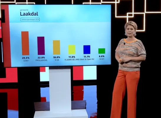 Eva Clockaerts stelt het rapport van Laakdal voor